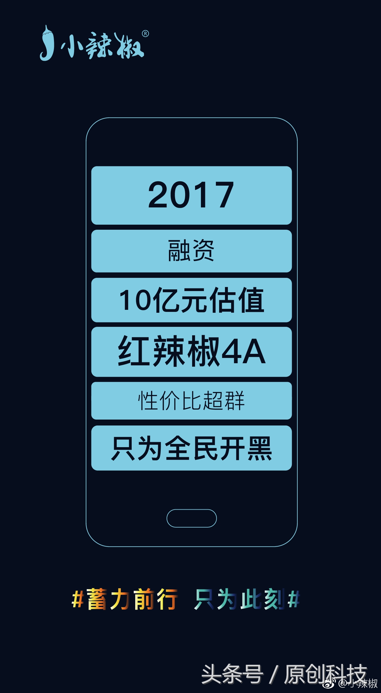 千元性能王,千元机的性能王