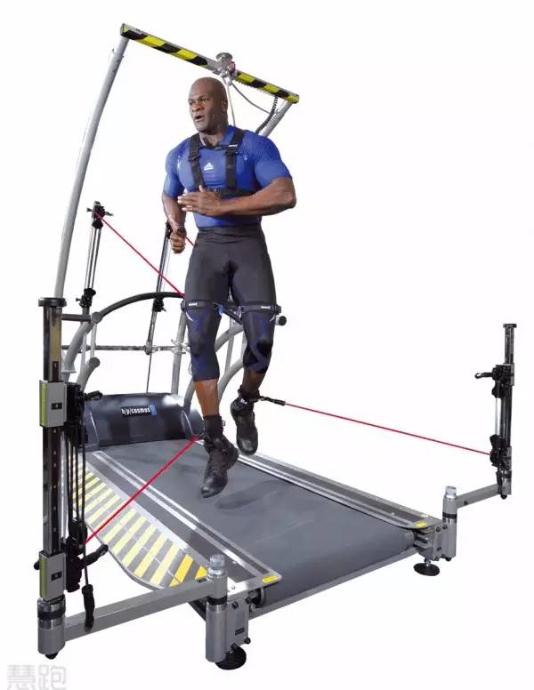 史上最强跑步机,世界顶级跑步机视频