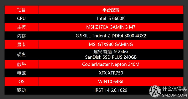 最后的mlc,最后一款mlc固态硬盘