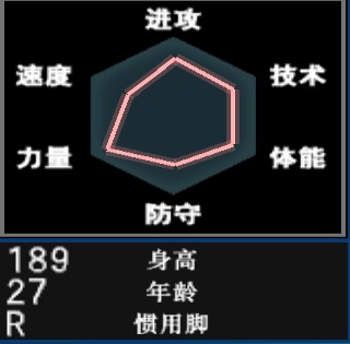 足球游戏最强阵型,足球游戏排名前10