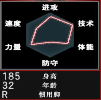 足球游戏最强阵型,足球游戏排名前10