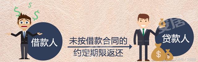 房贷忘记还怎么办,房贷到期未还银行会如何处理