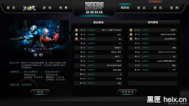 VR游戏平台造梦科技获蔡文胜隆领资本千万元投资