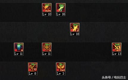 dnf学医救不了奶爸,学医救不了父亲主治医生