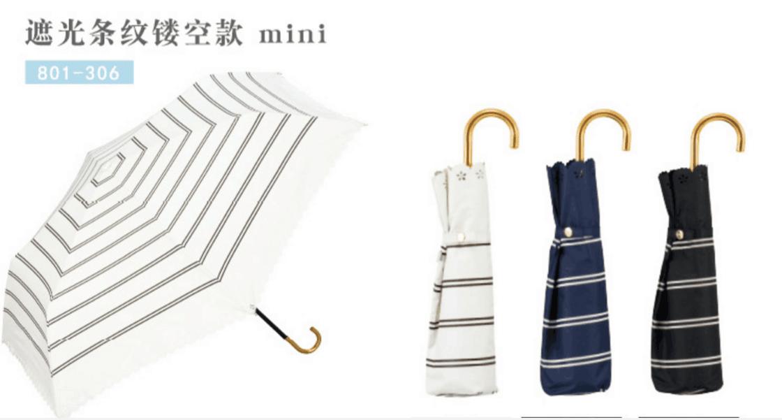 夏天到了防晒功课你做足了吗,夏天到了防晒也该提上日程了