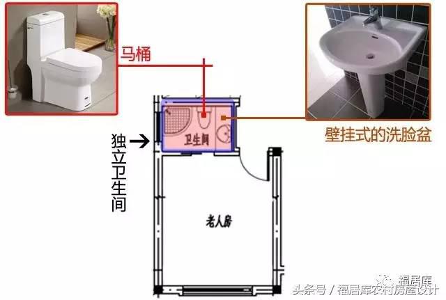 农村养老房设计视频,农村一层养老房设计