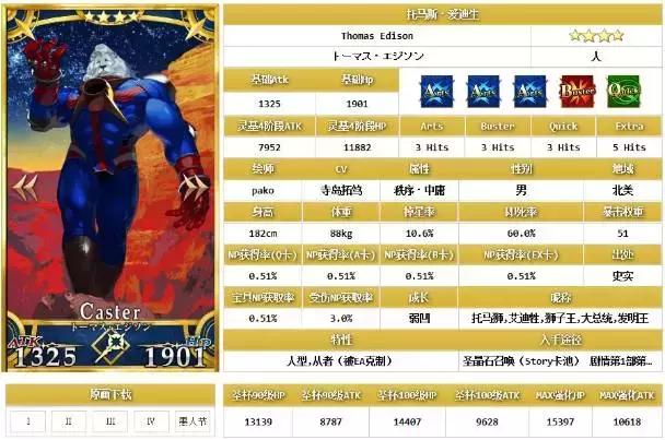 fgo第五章UP第三弹——*狗黑**爱迪生评测