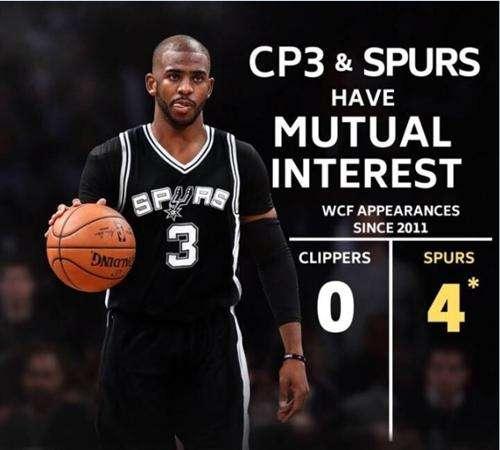 保罗技巧大赛德隆,德隆与保罗对决