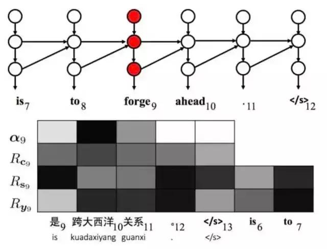 acl论文是啥,acl论文含金量