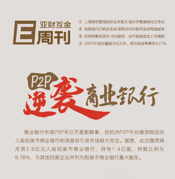亚财互金*周刊E**第三十六期：P2P逆袭商业银行