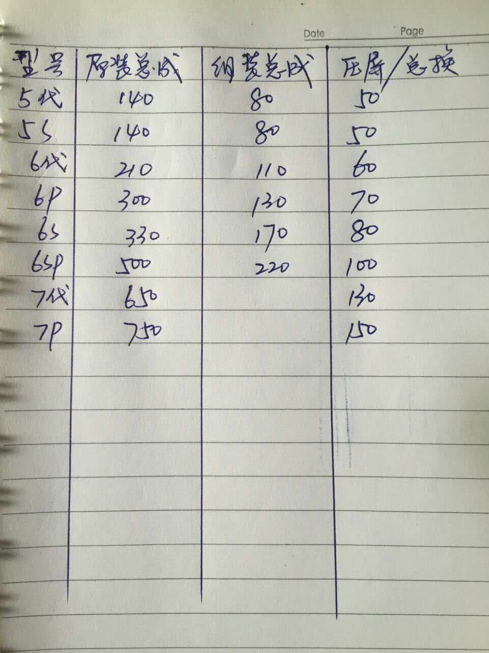 手机屏幕摔碎了怎么自己修复简单,手机屏幕摔碎了该怎么修复