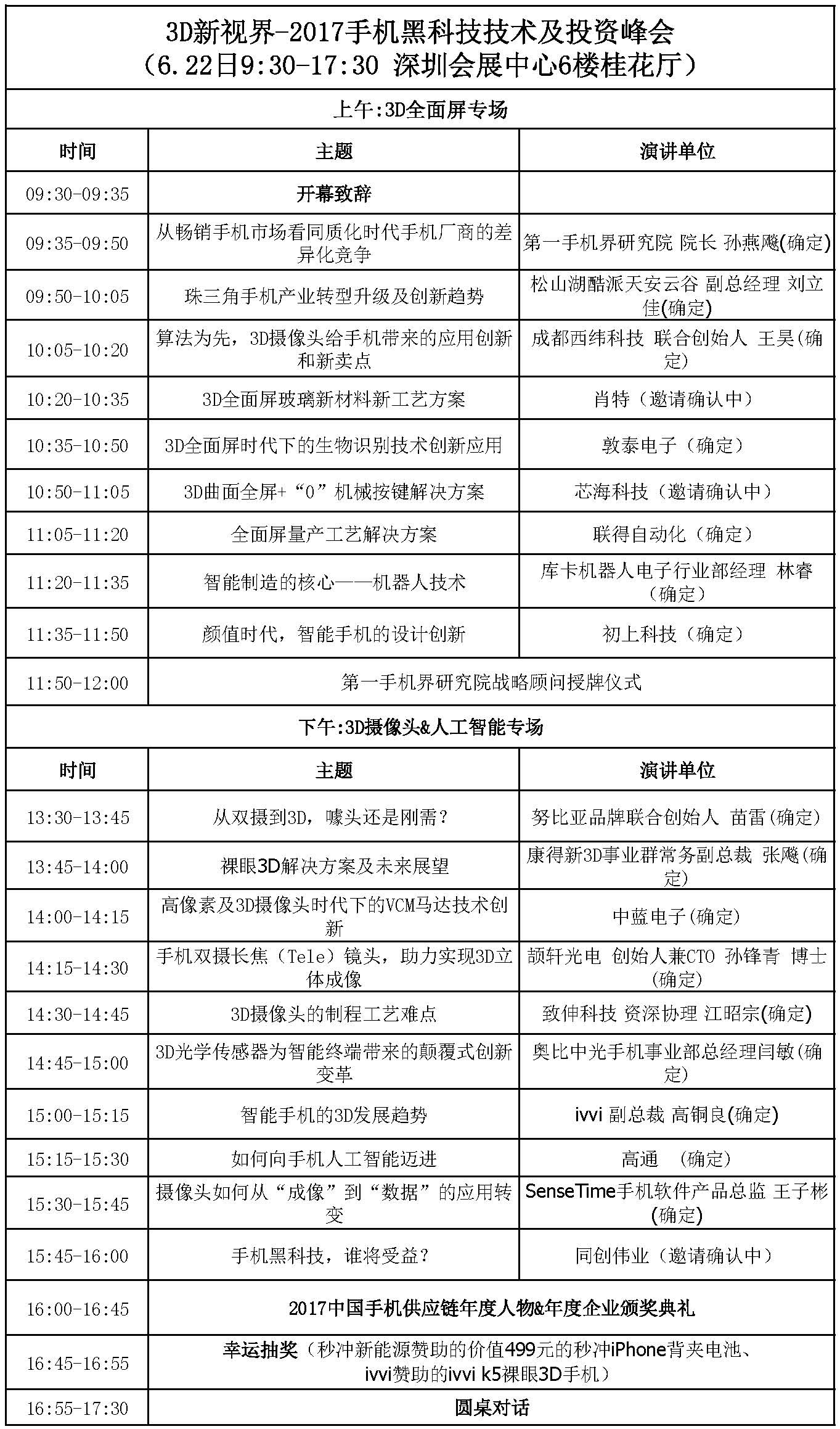 2017中国手机供应链最具投资价值企业：贝特莱