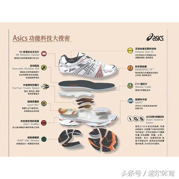 asics亚瑟士为什么贵,asics亚瑟士碳板跑鞋metaspeededge