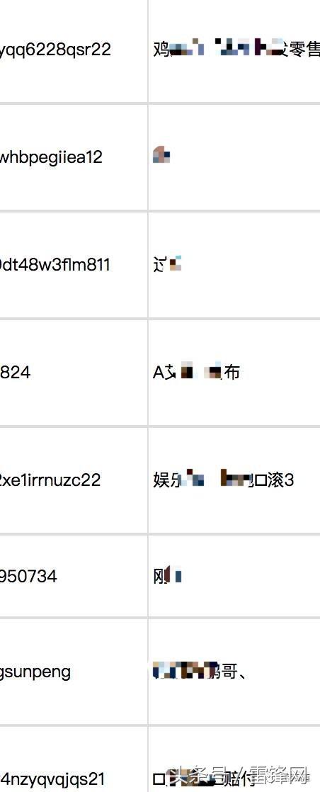 揭秘红包赌博骗局是真的吗,深度揭秘澳门赌博背后的玄机