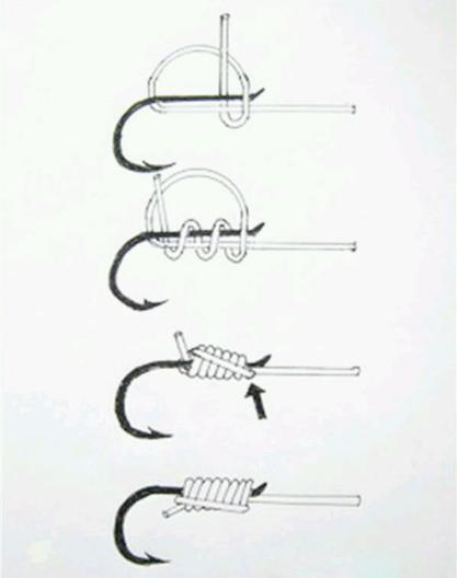 新手钓鱼入门基本知识绑钩,四海钓鱼技巧视频教学