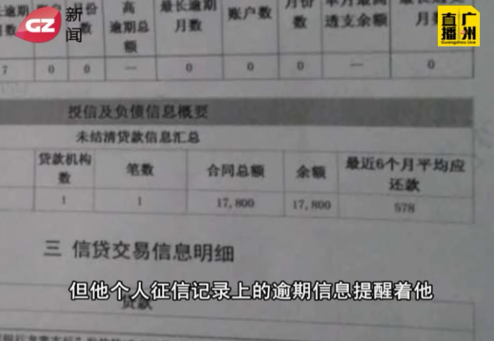 大学生毕业求职遇“*款贷**培训”，工作无下落反背一身债？