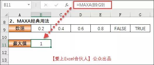 函数最大值max怎么读,最值函数max和min的用法