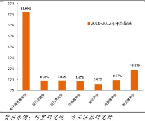 2023年跨境电商行业研究报告,跨境电商营销研究报告