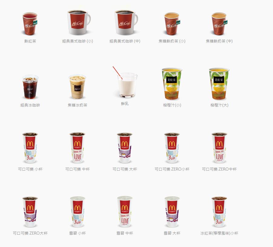 麦当劳里面都摆些什么食物呢,麦当劳秘密菜单这些你知道吗