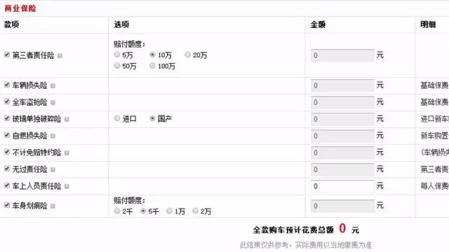 买车供车的流程,分期买车流程及提车关注事项