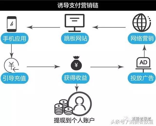 格力投诉后对商家有什么影响,格力维权被骗案例