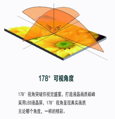 艾维图文,艾维图液晶拼接屏系统软件说明书