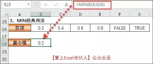 函数最大值max怎么读,最值函数max和min的用法