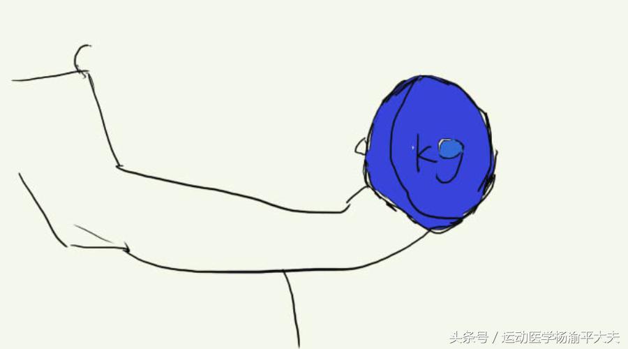 高尔夫球肘康复的思路,高尔夫球肘怎么治疗