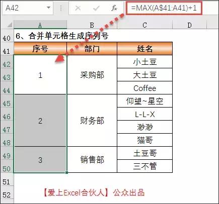 函数最大值max怎么读,最值函数max和min的用法