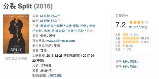 真实案件改编15岁女孩被人绑架,根据真实事件改编女孩被绑架10年