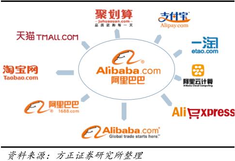 2023年跨境电商行业研究报告,跨境电商营销研究报告