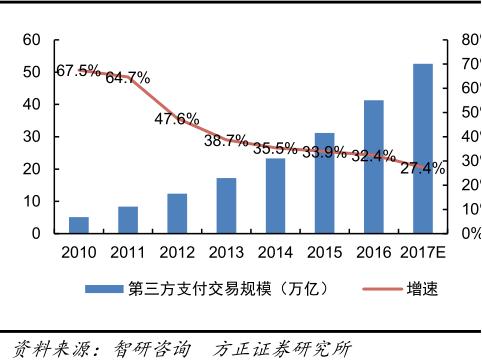 2023年跨境电商行业研究报告,跨境电商营销研究报告