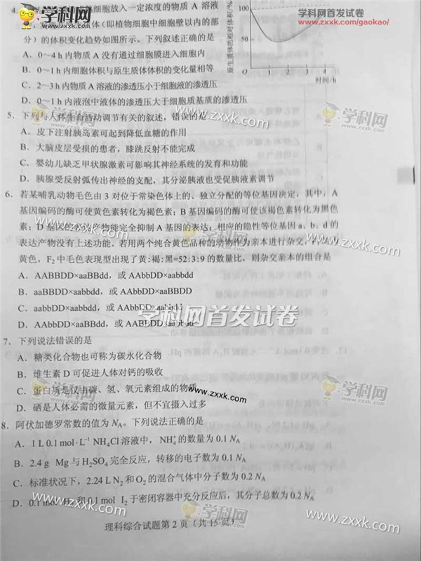 2017全国二卷理综物理,2020高考全国卷2理综化学