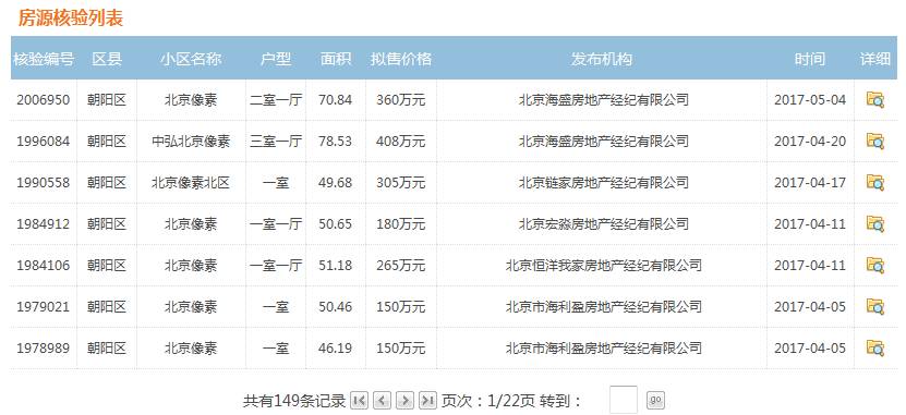 实操！枪口抬高1寸后，未来如何卖“二手商住房”？