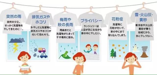 日本主妇梅雨季除湿攻略,日本主妇为什么可以不睡觉