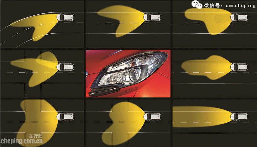 最新led车灯和氙气灯对比,车灯卤素和氙气和led哪个好