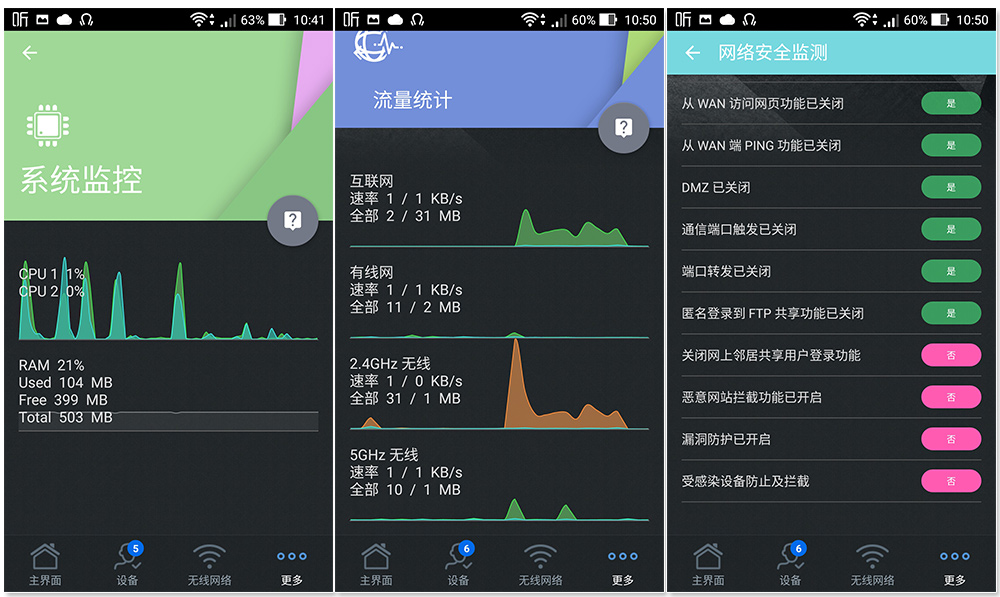 屌丝真的能逆袭吗,吊丝经济