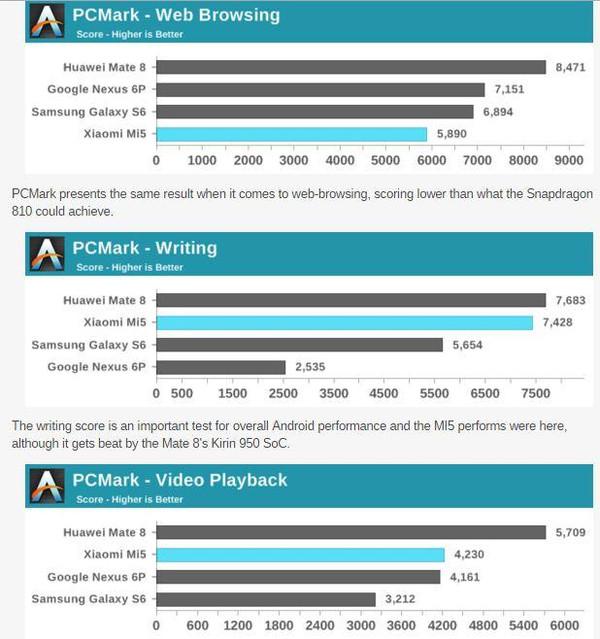 当你去日本买马桶时，诺基亚老家的人疯抢这个中国手机