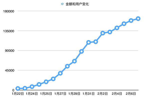 揭秘美人鱼的真实存在,解密真实美人鱼