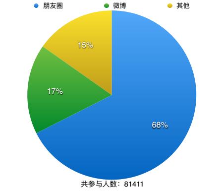 揭秘美人鱼的真实存在,解密真实美人鱼