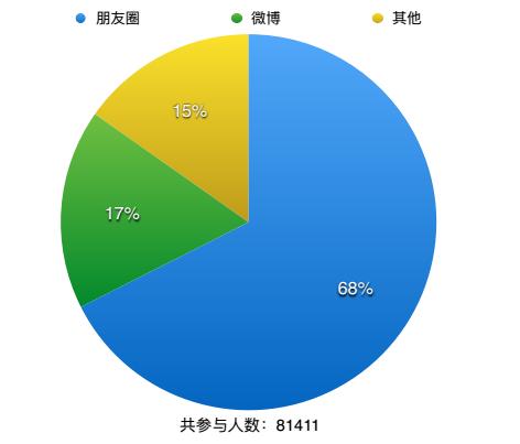 揭秘美人鱼的真实存在,解密真实美人鱼