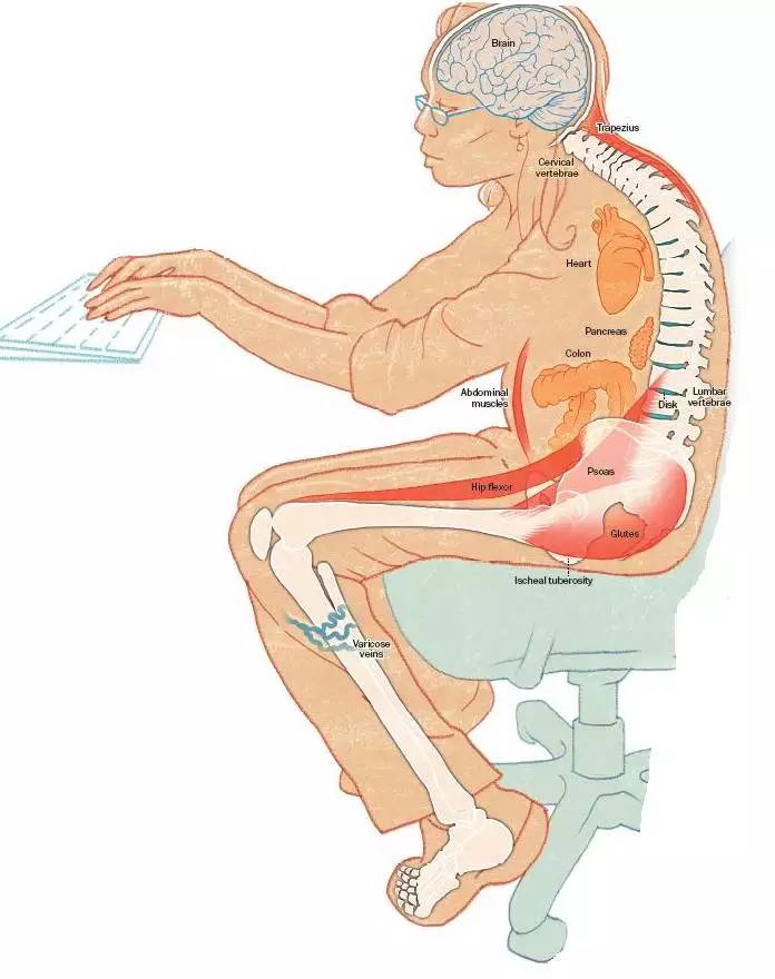 走两步伸懒腰,走两步拉伸