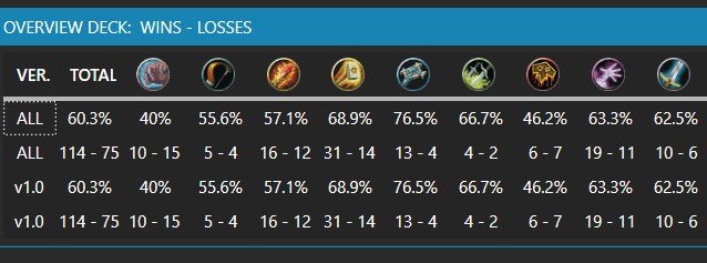 炉石挖宝战打法,炉石挖宝卡组