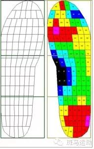 李宁减震稳定跑鞋测评,李宁低帮减震跑鞋测评