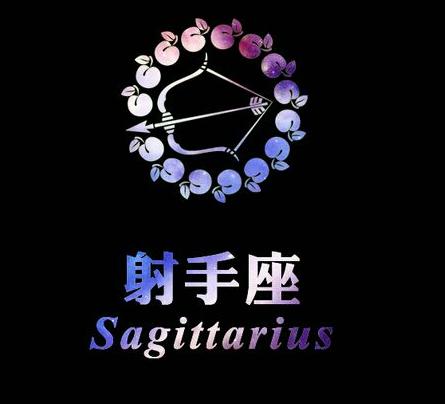 每个人的星座都有什么,十二星座适合养什么