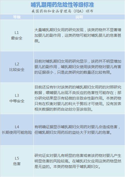 哺乳期妈妈生病奶不够吃怎么办,哺乳期妈妈生病宝宝会不舒服吗