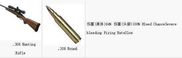 h1z1大逃杀手枪,h1z1怎么玩大逃杀地图