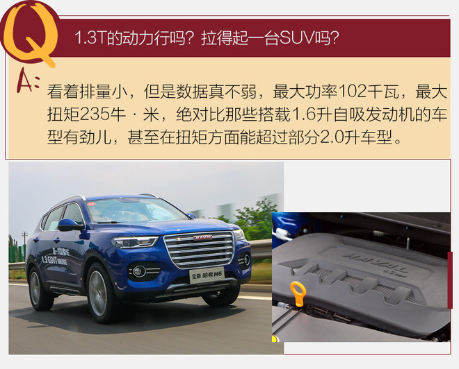 哈弗h6第三代1.5t自动pro试驾评测,哈弗h6升级版1.5t手动精英试驾