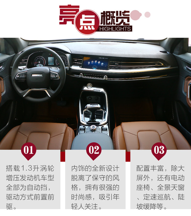 哈弗h6第三代1.5t自动pro试驾评测,哈弗h6升级版1.5t手动精英试驾