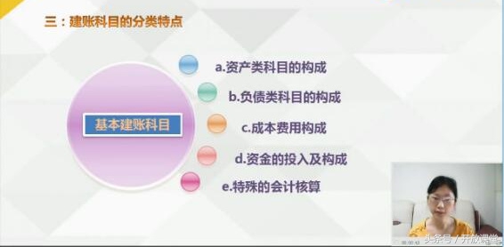 物流行业财务管理流程,初创公司财务流程